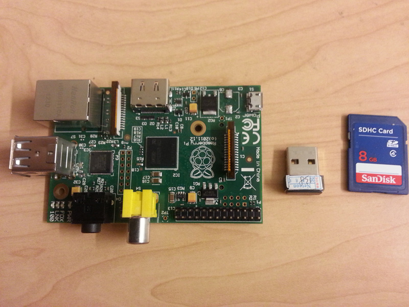 Components